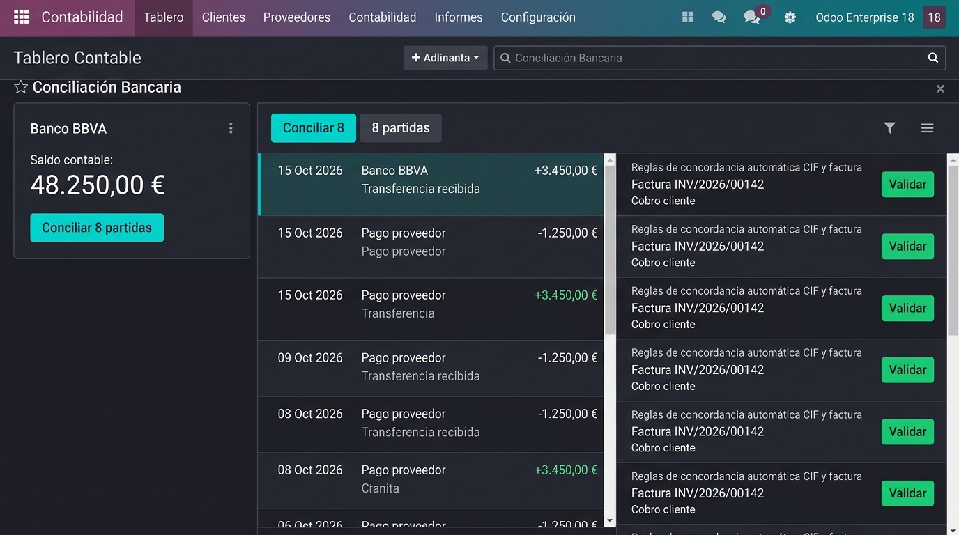 Tablero de Contabilidad y Conciliación Bancaria en Odoo Enterprise en español